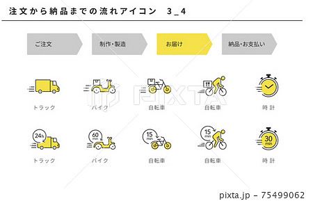 注文から納品までの流れのシンプルなアイコンセット3_4（お届け） 75499062