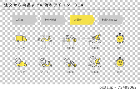注文から納品までの流れのシンプルなアイコンセット3_4（お届け） 75499062