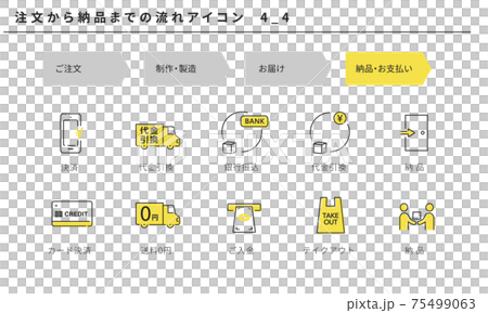 注文から納品までの流れのシンプルなアイコンセット4_4（納品・お支払い） 75499063