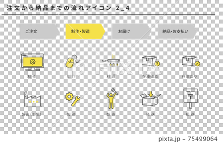 注文から納品までの流れのシンプルなアイコンセット2_4（制作・製造） 75499064