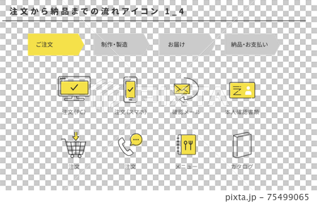 注文から納品までの流れのシンプルなアイコンセット1_4（ご注文） 75499065