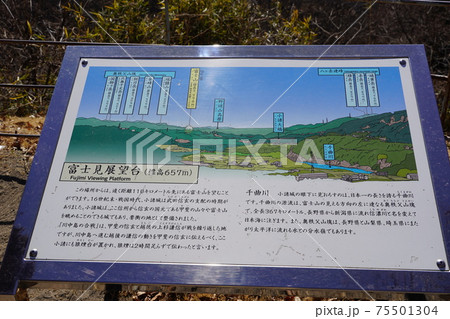戦国時代に武田信玄の命により山本勘助らによって縄張りがされた、穴城(あなじろ)冬の小諸城址・懐古園 戦国時代に武田信玄の命により山本勘助らによって縄張りがされた、穴城(あなじろ)冬の小諸城址・懐古園 75501304