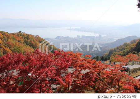 比叡山ドライブウェイ　夢見ヶ丘展望台からの景色 75505549