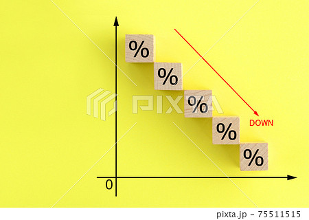 減少するパーセンテージのグラフ 75511515