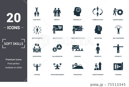 Soft Skills Icons Set Collection Includes のイラスト素材