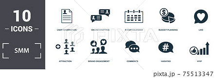 Smm icons set collection. Includes simple elements such as Audience Marketing, User Information, Online Chatting, Event Calendar, Budget Planning, Attraction and Brand Engagement premium icons 75513347