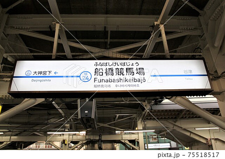 船橋競馬場駅 駅名標 船橋競馬場駅 駅名標 75518517