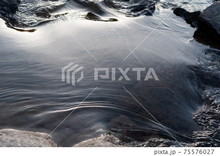 Blurred background, water surface close-up, beautiful abstract background, fast flowing river. Blurred background, water surface close-up, beautiful abstract background, fast flowing river. 75576027