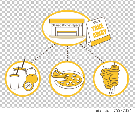 Shared kitchen image infographic smoothie, pizza, skewers Shared kitchen image infographic smoothie, pizza, skewers 75587354