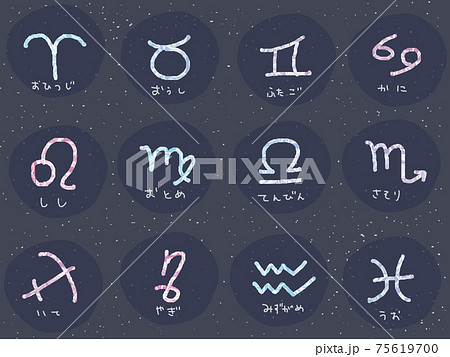 12星座アイコン文字入り星空バックのイラスト素材