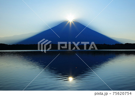 夏富士のWダイヤモンド富士（田貫湖）　静岡県 75620754