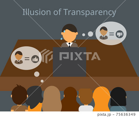 The Illusion of Transparency which make you overestimate how other people perceive you 75636349