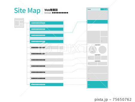 ランディングページのサイトマップ ランディングページのサイトマップ 75650762