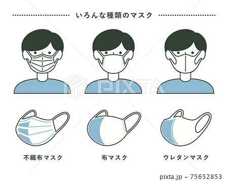 いろんな種類のマスク（男性） 75652853