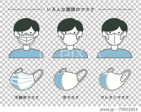 いろんな種類のマスク（男性） 75652853