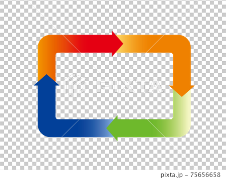 Infographics ｜ 4-split square and arrow chart PDCA business management 75656658