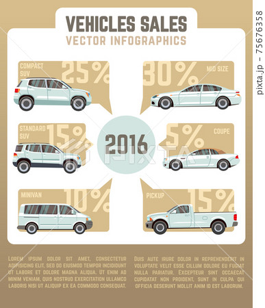 Vehicles sales infographics in flat style with car models 75676358