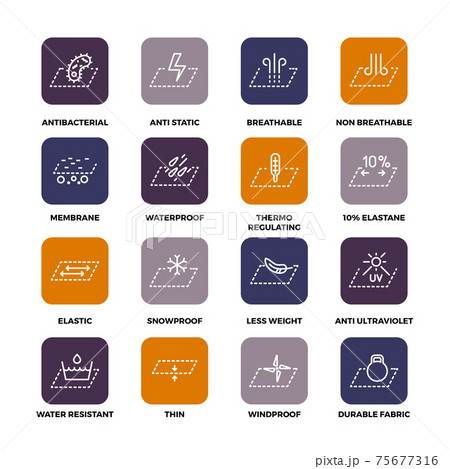 Garments fabric technology and properties icon set 75677316
