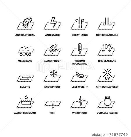 Fabric textile properties thin line icons 75677749