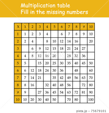 Multiplication Square. Paste the missing numbers. School vector illustration with colorful cubes. Multiplication Table. Poster for kids education. Maths child card. 75679101