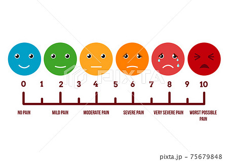 Pain scale faces. stock Pain scale faces. stock 75679848