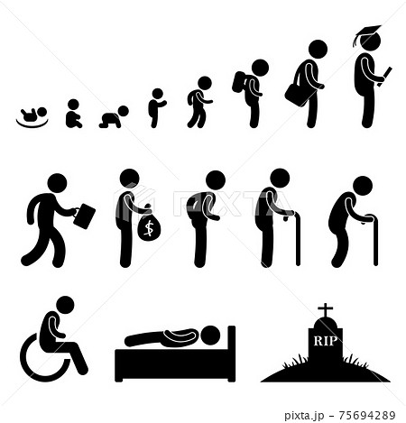 Human Life Baby Child Student Work Old Man Death. Human life cycle in pictogram style. 75694289
