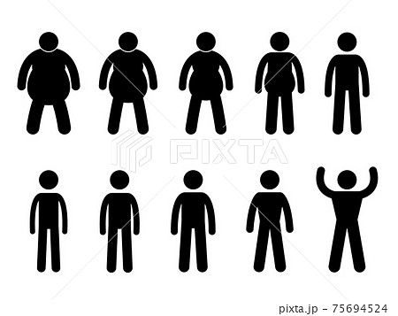 Fat to Thin Process and Thin to Muscular Concept Icon Symbol Sign Pictogram. A set of pictogram representing the process from fat to thin and slim to muscular. 75694524