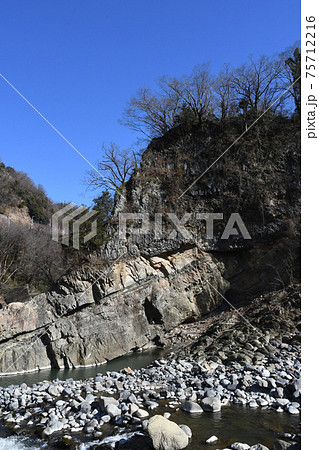 猿橋周辺の河岸は深く削れていて、溶岩流と川の流れとが影響し合って作った非常に複雑な地層が見られる 75712216
