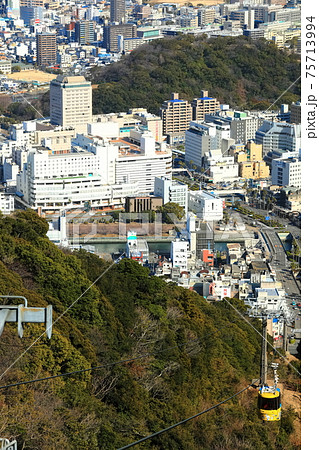 【徳島県】晴天下の徳島市街と眉山ロープウェイ 75713994