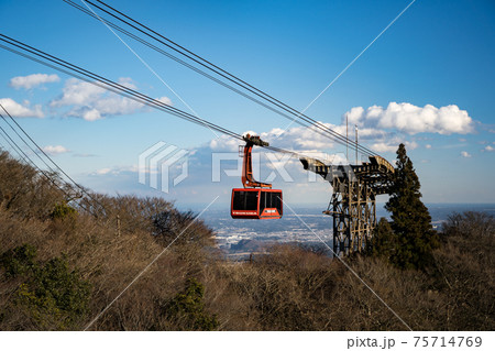 筑波山　女体山駅展望台からの風景　ロープウェイ 75714769