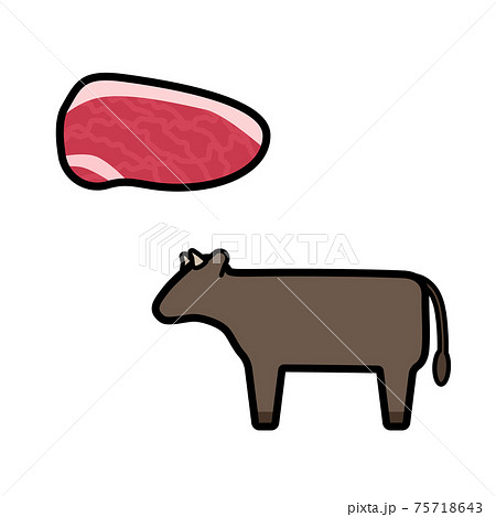 シンプルでかわいい肉牛と牛肉のイラストセットのイラスト素材