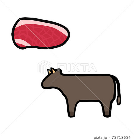 シンプルでかわいい牛肉と肉牛のイラストセット 手書き風のイラスト素材