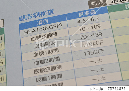 人間ドック検査 糖尿病 人間ドック検査 糖尿病 75721875