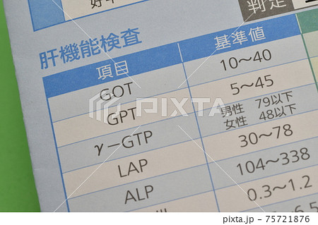 人間ドック検査 肝機能 人間ドック検査 肝機能 75721876