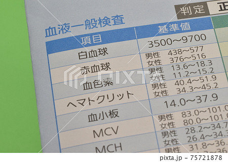 人間ドック検査　血液 75721878