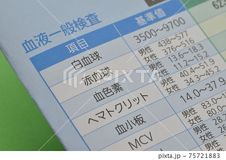人間ドック検査　血液 75721883