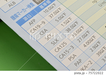 人間ドック検査 腫瘍マーカー検査 人間ドック検査 腫瘍マーカー検査 75722022