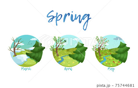 Spring Season Nature Landscape Set, March, April, May Months of the Year Cartoon Vector Illustration 75744681