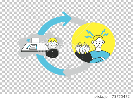 勉強が嫌いな子供を叱る父親 悪循環サイクル 勉強が嫌いな子供を叱る父親 悪循環サイクル 75755472