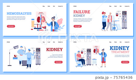Set web banners on medical theme of kidney failure, flat vector illustration. Set web banners on medical theme of kidney failure, flat vector illustration. 75765436
