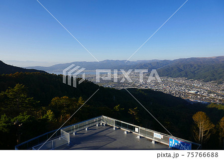 杖突峠から見下ろす中央構造線 諏訪湖側 杖突峠から見下ろす中央構造線 諏訪湖側 75766688