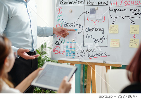 Project manager speaking to team 75778647