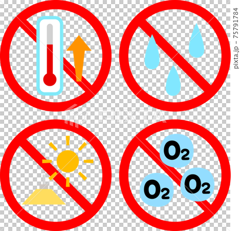 高温多湿、直射日光禁止のマーク 高温多湿、直射日光禁止のマーク 75791784