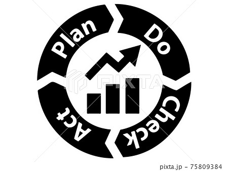 ビジネス、PDCA、PLAN、DO、CHECK、ACT、マーク、シンプル、アイコン、黒、モノクロ 75809384