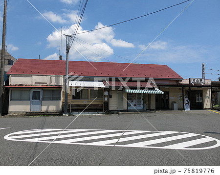 流鉄流山線の流山駅 75819776