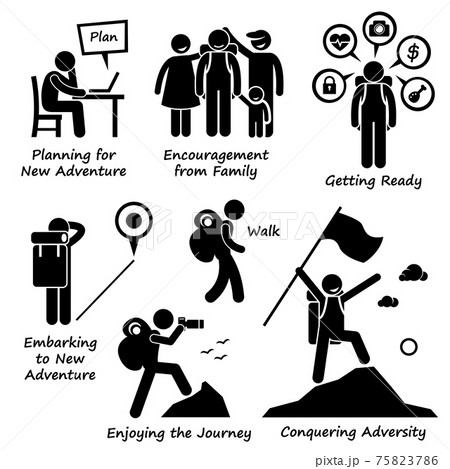 New Adventure and Conquering Adversity Stick Figure Pictogram Icons. A set of human pictogram representing an explorer embarking for a new adventure. He conquer all the obstacles and succeeded. 75823786