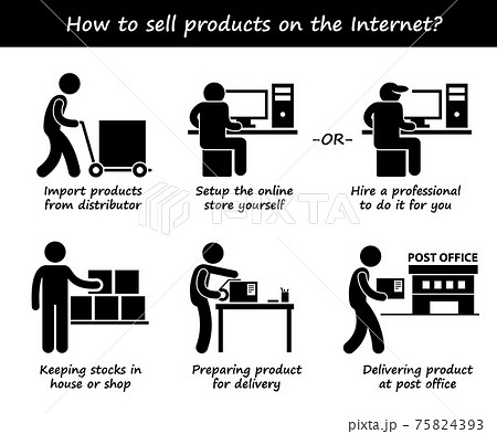 Selling Product Online Internet Process Step by Step Stick Figure Pictogram Icons. A set of human pictogram representing step by step on how to sell products through the Internet. Selling Product Online Internet Process Step by Step Stick Figure Pictogram Icons. A set of human pictogram representing step by step on how to sell products through the Internet. 75824393
