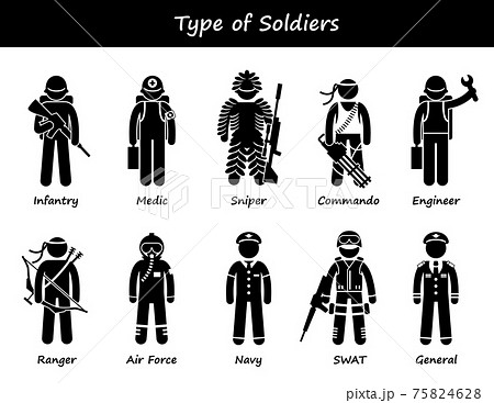 Soldier Types and Class Stick Figure Pictogram Icons. A set of human pictogram representing different type of soldiers in a warfare. Soldier Types and Class Stick Figure Pictogram Icons. A set of human pictogram representing different type of soldiers in a warfare. 75824628