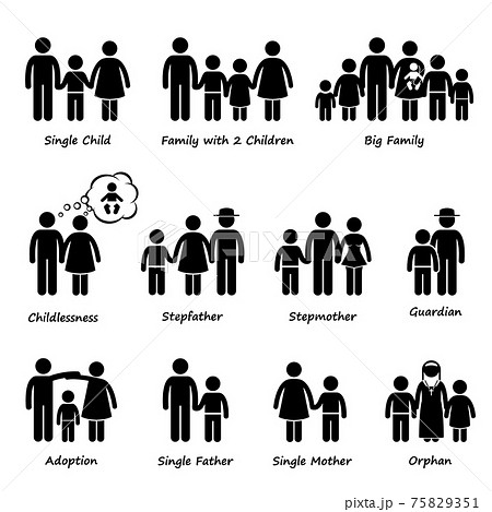 Family Size and Type of Relationship Stick Figure Pictogram Icon Cliparts. A set of human pictograms representing different size of family type and relationship between them. Family Size and Type of Relationship Stick Figure Pictogram Icon Cliparts. A set of human pictograms representing different size of family type and relationship between them. 75829351