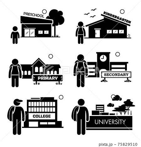 Student Education Level - Preschool, Kindergarten, Primary School, Secondary, College, University Student Education Level - Preschool, Kindergarten, Primary School, Secondary, College, University 75829510